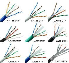 CABLE UTP AMP NIVEL 6A CAJAS $ 