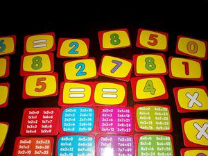 Sed de Tablas de Multiplicar