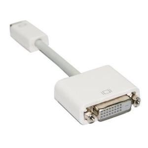 Cable Adaptador Para Apple Mac Hde Mini-dvi Envío Gratis