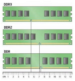 Vendo memorias ram ddr y ddr2 PC