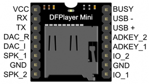Dfplayer Reproductor Mp3 Wav Y Wma Dfplayer Mini Arduino
