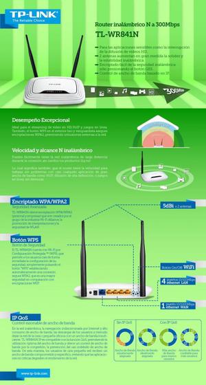 Router Wireless N 300 Mbps