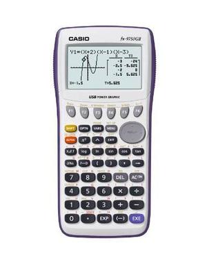 Calculadora Gráfica Casio Fx-gii, Blanco