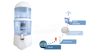 Filtro Purificador de agua 14 litros mineralizado