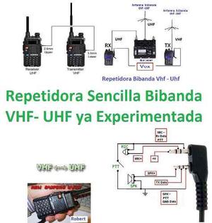Repetidora Completa Bibanda Vhf - Uhf Duplexer