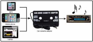 Cassette Adaptador Reproductor Audio De Teléfono A Radio