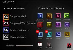 Licencia Kit Legalización Adobe Suite  Cs7