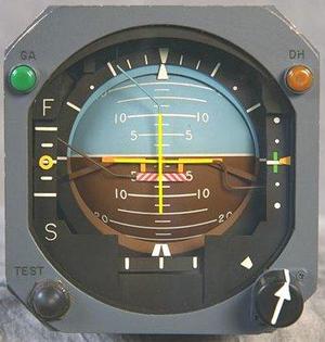indicadores de aviones
