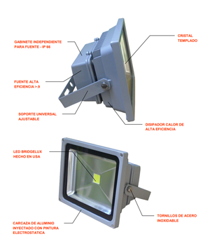 REFLECTOR DE ENERGIA SOLAR 30W 12V  Lumens