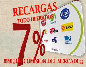 Recargas A Celular Todo Operador 7%. 7,5% Distribuidores