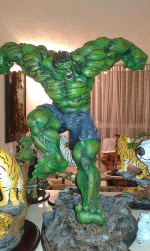 Figura de Hulk