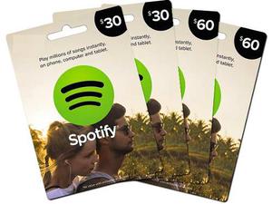 Gift Card Spotify Para La Familia 12 Meses - Anual