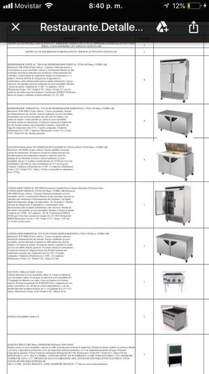 Vendo Permuto Restaurante equipamiento