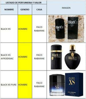 Perfumería Marcas Originales