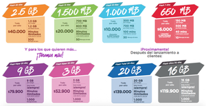 sim card flash mobile