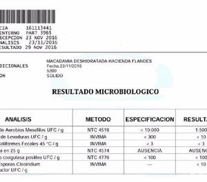 MACADAMIA NATURAL PARTIDA, SIN CASCARA (PAQ X 2 KG) COLOMBIA