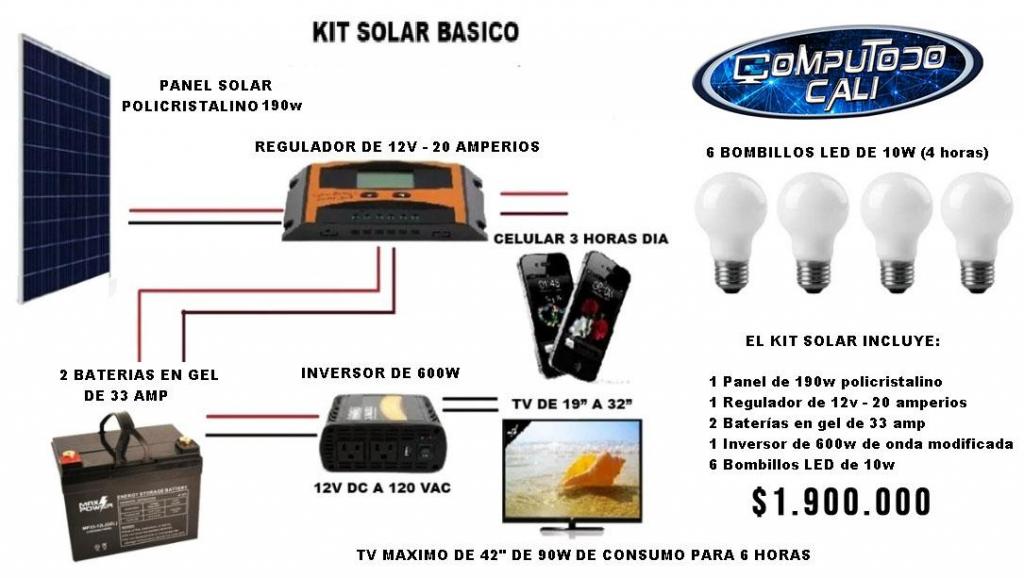 PANELES SOLARES DESDE 250 MIL