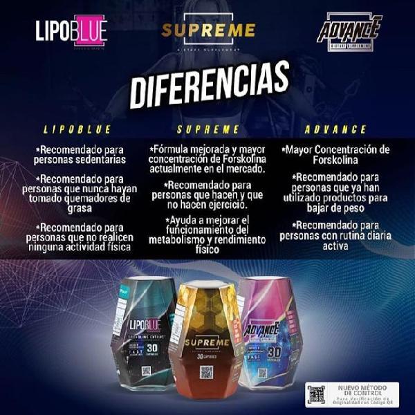 GRAN PROMOCIÓN DE LIPOBLUE