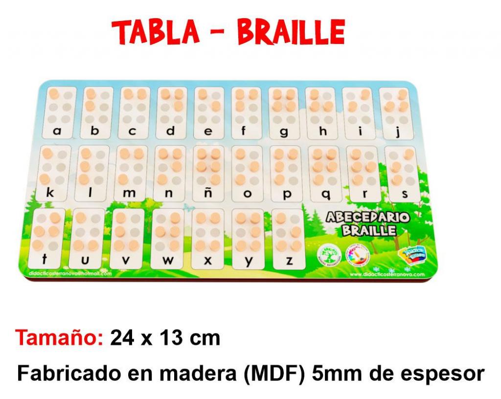 TABLA BRAILLE