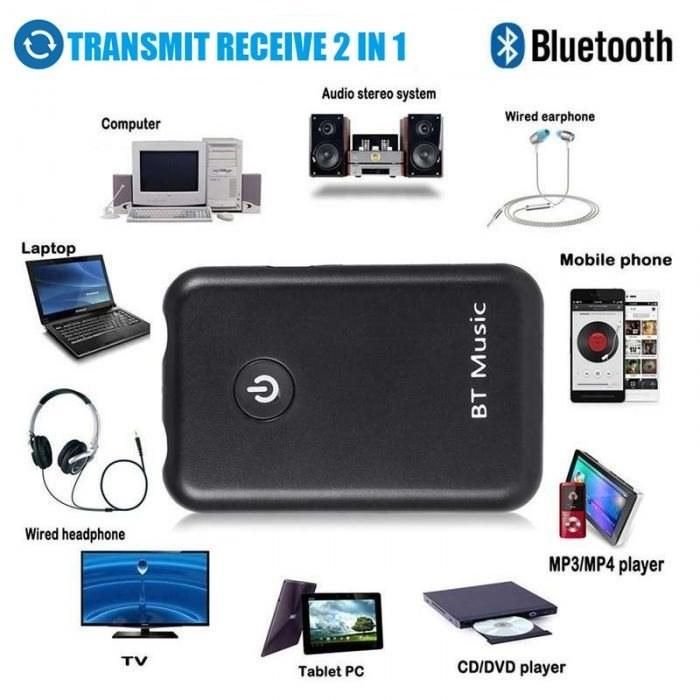 Transmisor Y Receptor Bluetooth 4.2 Audio Estereo Recargable