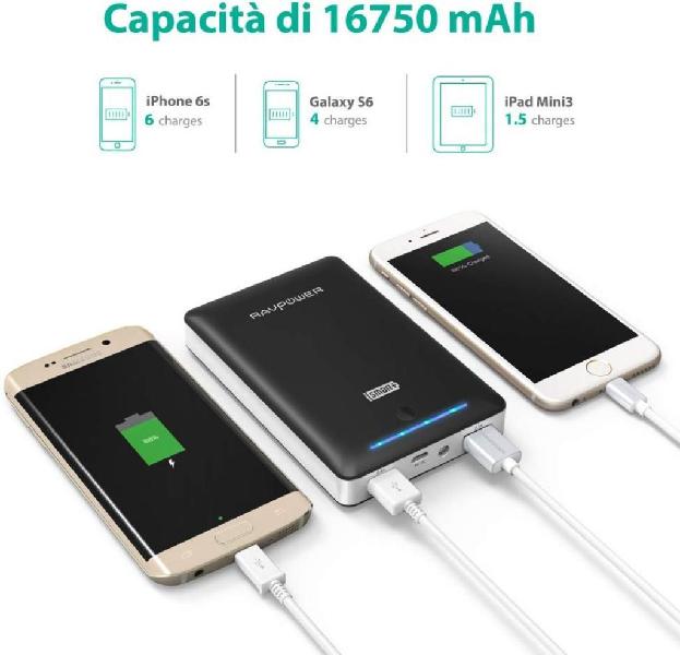 Cargador Portatil Ravpower 16750mah/61.9