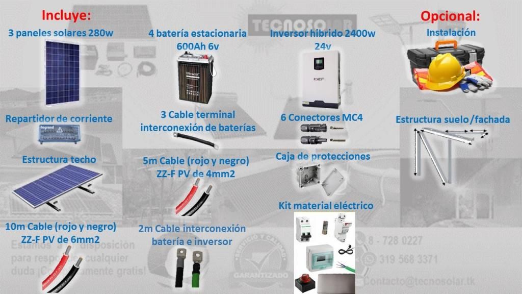 Kit energa solar On Grid para consumo bsico