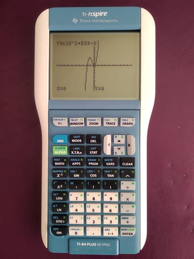 Calculadora gráfica Texas Instruments TI-Nspire