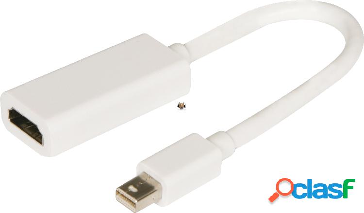 Cable Mini DisplayPort a HDMI XUE