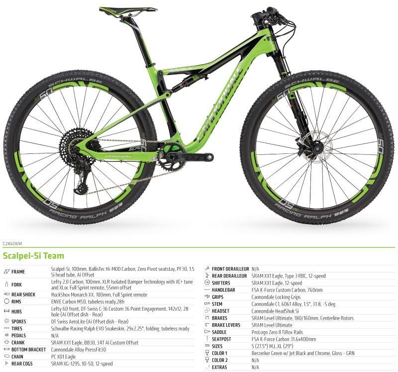 Cannondale Scalpel Si Team 