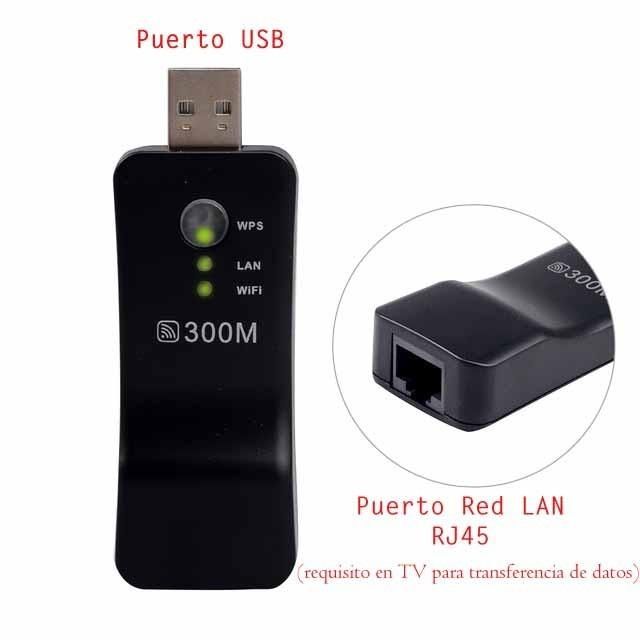 Receptor Wifi por Lan rj45 Para TV Smart TV