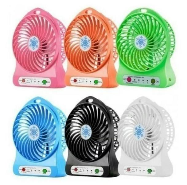 Miniventilador Portatil