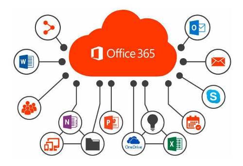 Licencia Office 365 + 5 Dispositivos + 5tb Original