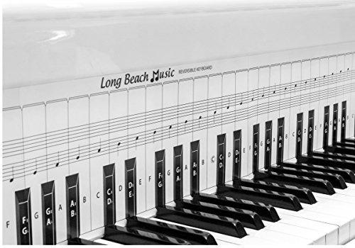 Practice Keyboard Y Note Chart For Behind The Piano Keys