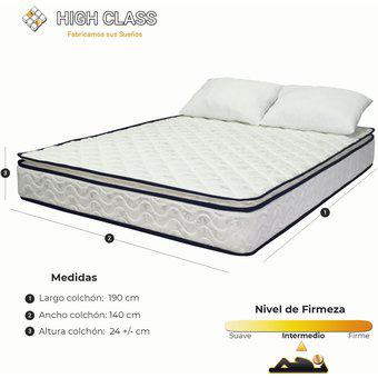 Colchon Doble 140x190 Cms High Class Stanford Relax-Blue + 2
