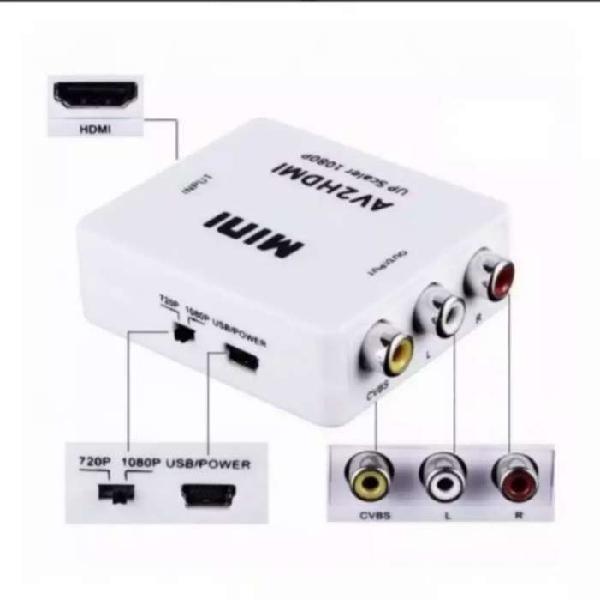 Convertidor adaptador de vídeo HDMI a RCA audio/ vídeo