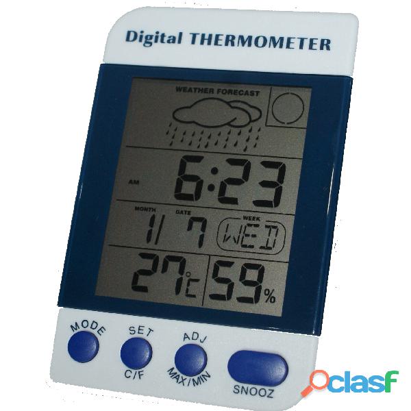 Calibración de Termohigrómetros