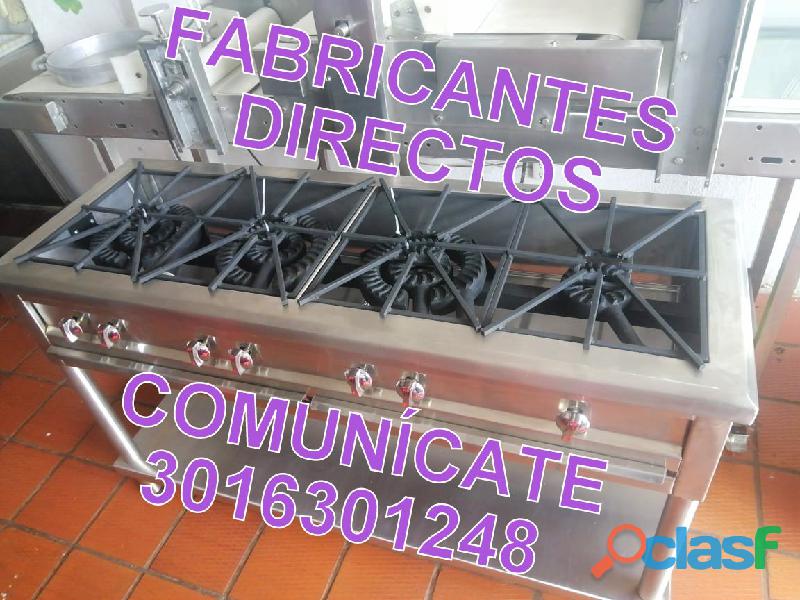 Estufa industrial, horno