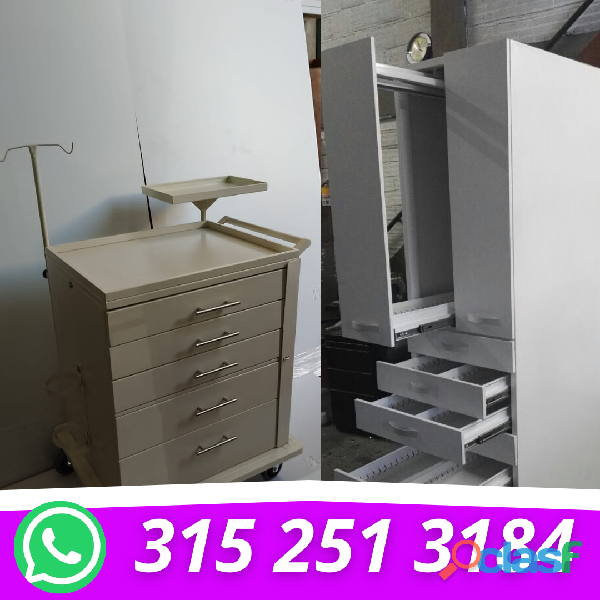 MUEBLES DROGUERÍA Y HOSPITALES MEDELLIN