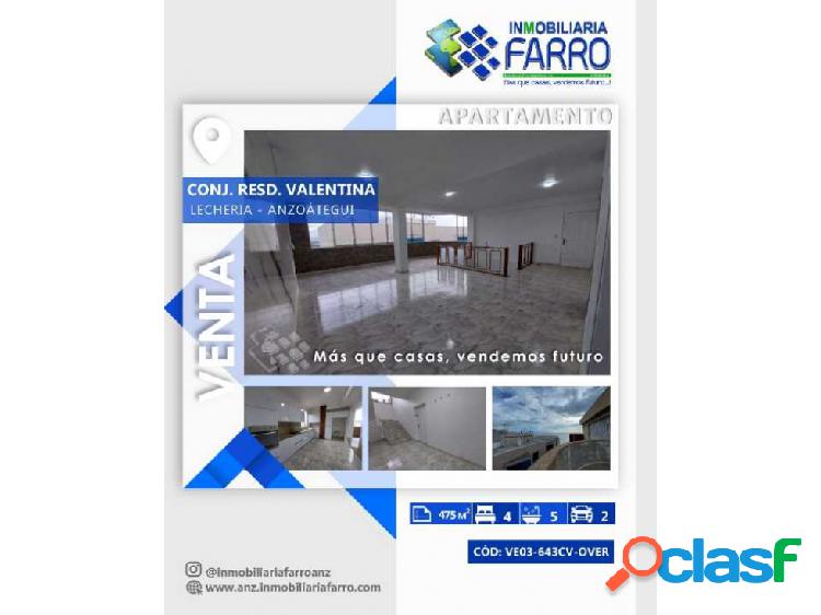 EN VENTA APARTAMENTO UBICADO EN CONJ RESID VALENTINA