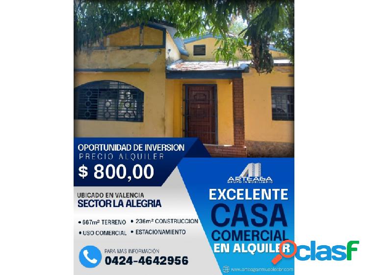 Gran Oportunidad de Alquiler de Casa en La Urb. Alegria