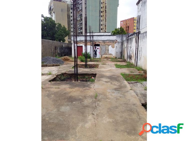 SE VENDE TERRENO AV. RAUL LEONl CON PROYECYO COMERCIAL