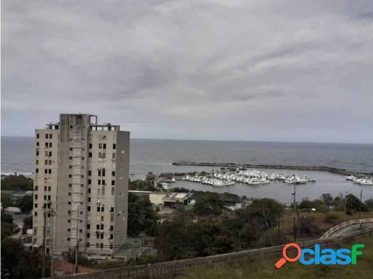 Venta de apartamento ubicado en Catia De La Mar /#MM